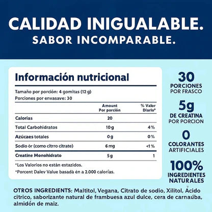 Beast Gummies™ - Creatina en Gomitas